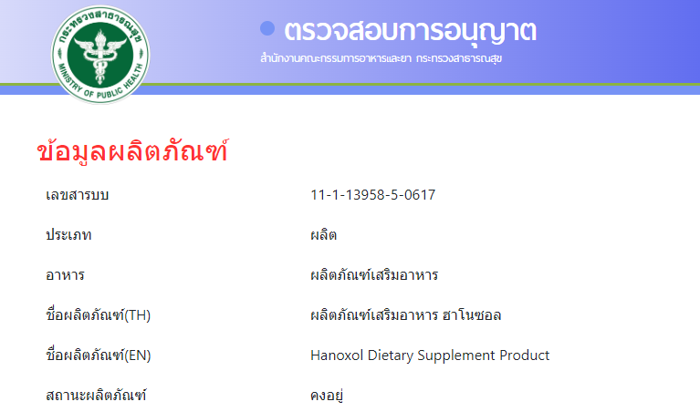Hanoxol Product Display